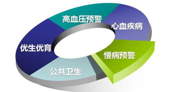 蘇州市大數(shù)據(jù)產(chǎn)業(yè)發(fā)展規(guī)劃發(fā)布與國(guó)際生物大數(shù)據(jù)高峰論壇同日舉行，展現(xiàn)大數(shù)據(jù)服務(wù)新格局